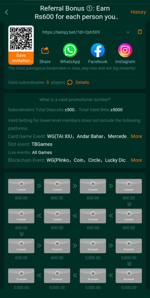BetQQ