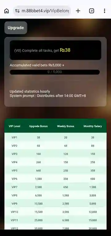 88BBet APK Registration and Login Guide for Android